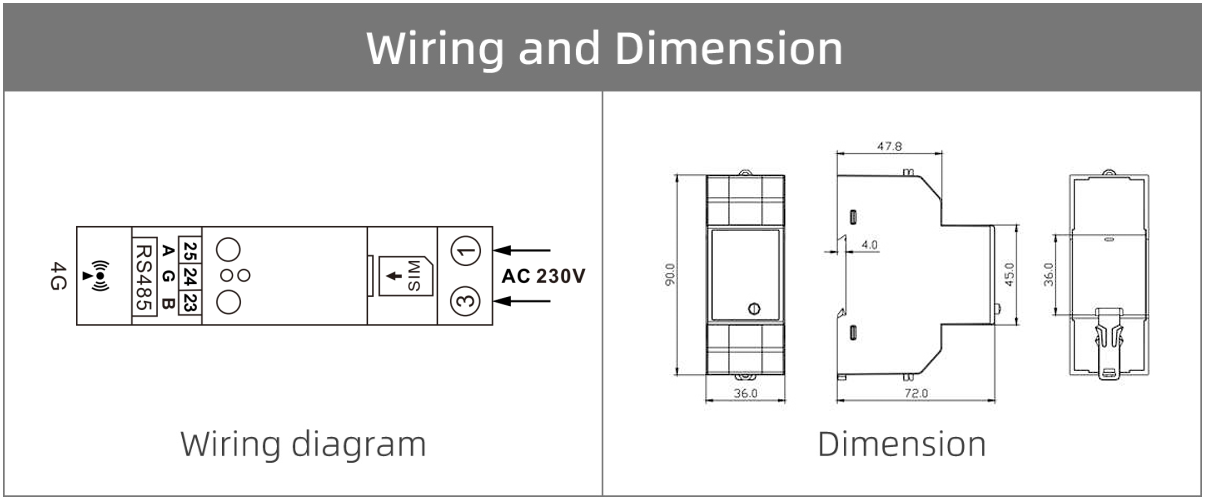Din Rail RS485 to 4G LTE Communication converter with up to 128 devices for IOT Save Cost