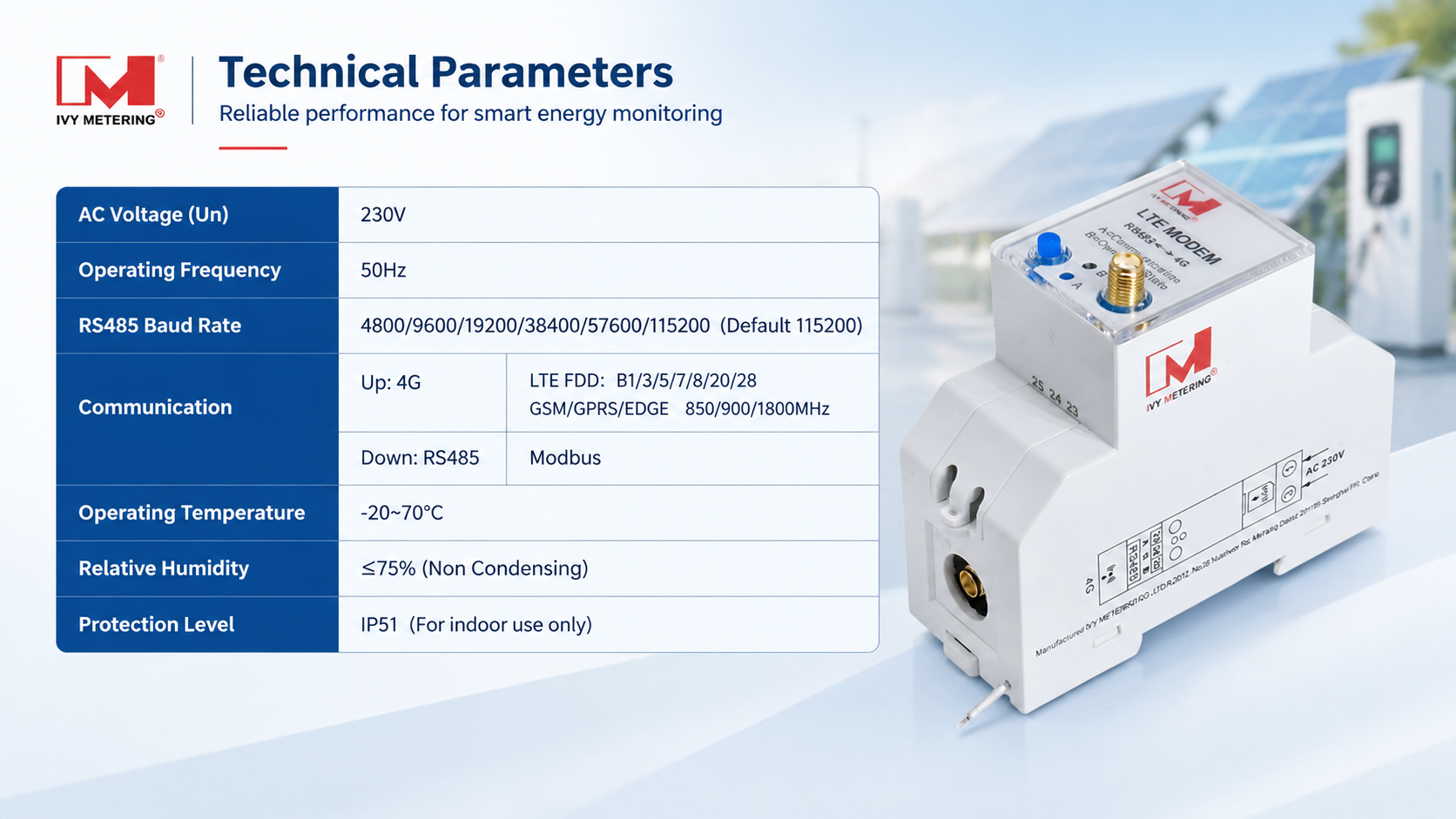 RS485 to 4G Converter for Remote Monitoring of Smart Meters and RS485 Devices