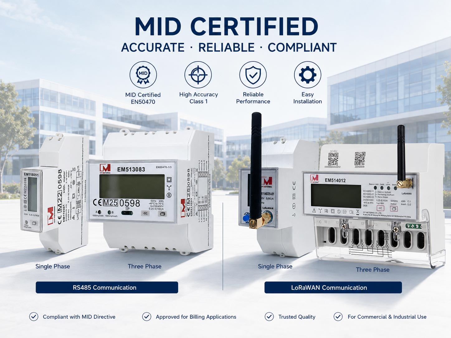 What Is a MID Certified Energy Meter and Why Does It Matter?
